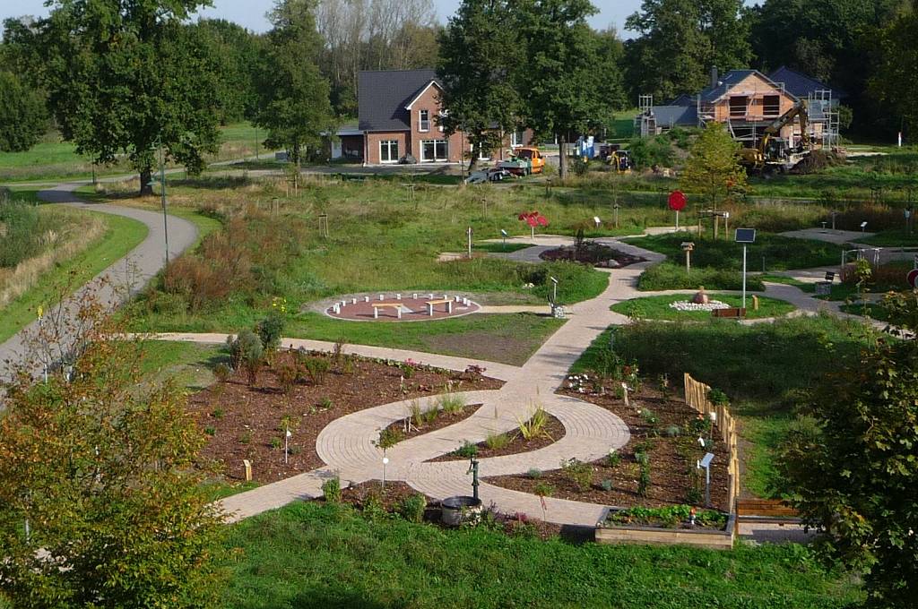 Sinnes- und Bewegungsarten Übersicht Sinnes- und Bewegungsarten Übersicht